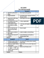 Analiza SWOT Firma, Completata