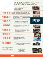 Infografia Historia de La Fotografia y La Camara Fotografica