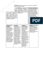 Dimension Habilidades Intelectuales Percepción de Los Maestros de Aula