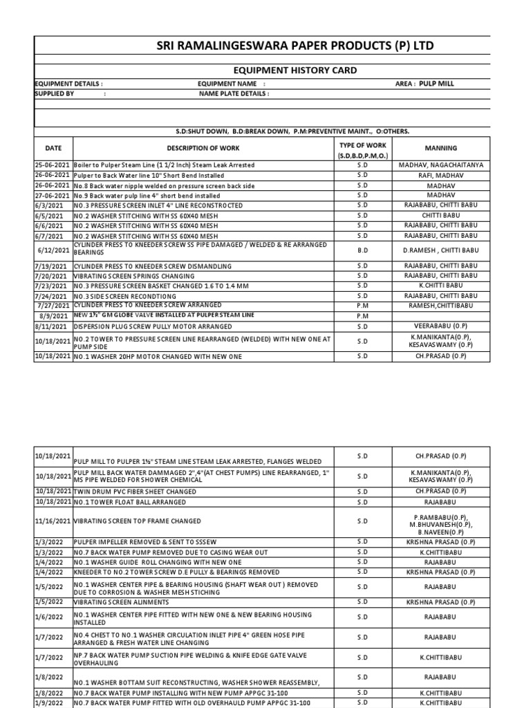 Equipment Maintenance History Card | PDF | Pump | Pipe (Fluid Conveyance)