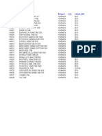 Format Tabel Obat Hormon