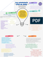 Mapa Mental Ley 1751