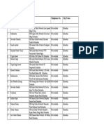 Uttarakhand Cable Operators