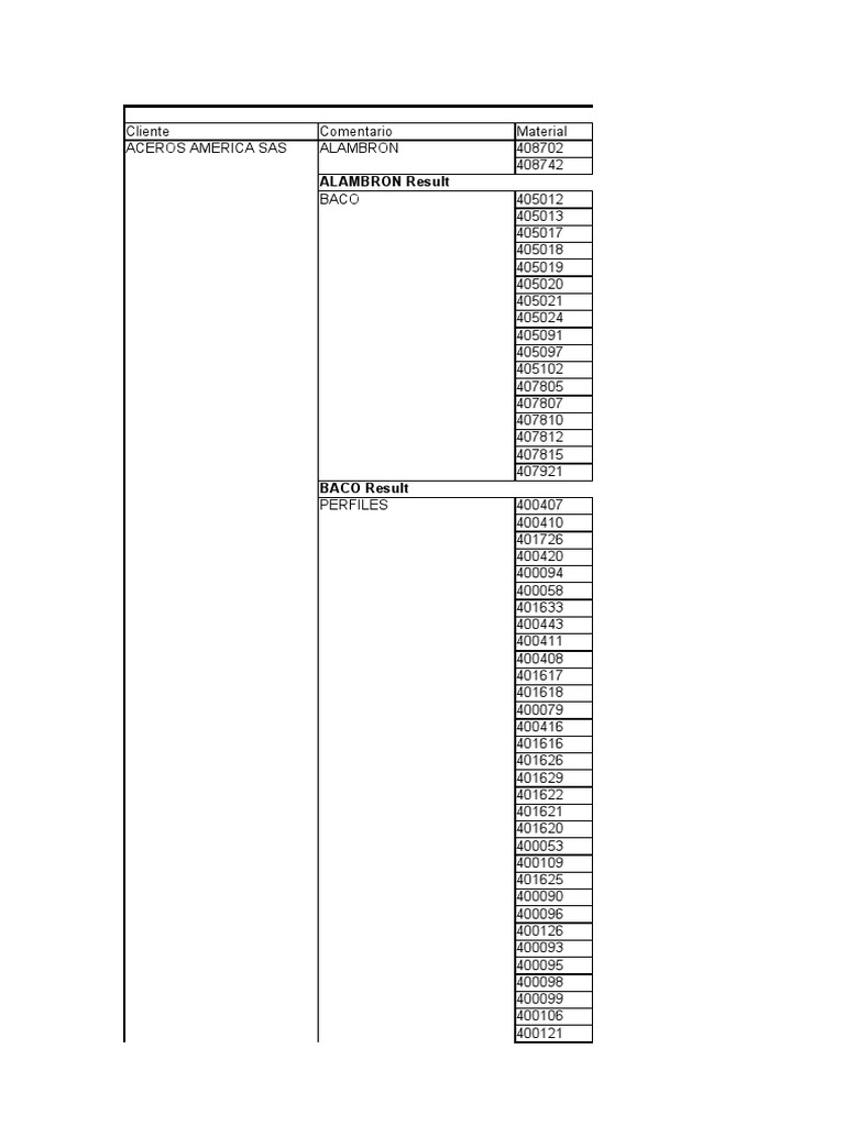 Material Inventory and Certification Data | PDF | Technology & Engineering