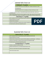 Basketball Skills Checklist