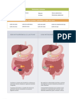 [PDF] Intolerância à lactose - parte 2