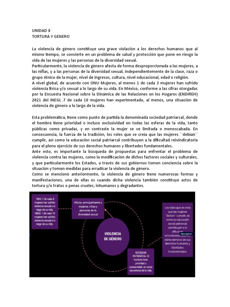 Violencia de Género y Tortura: Análisis | PDF | La violencia contra las ...