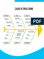 Fishbone Diagram Template 02 - TemplateLab