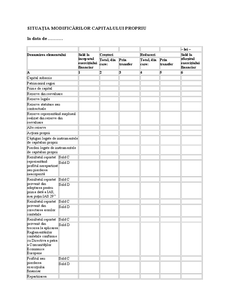 Fisa de Lucru Capitaluri Proprii | PDF
