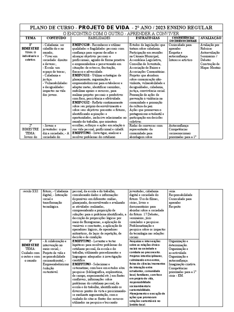Plano Anual PROJETO DE VIDA - 2° Ano Ensino Regular | PDF | Sociologia ...