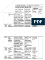 Plano Anual PROJETO DE VIDA - 3° Ano Ensino Regular