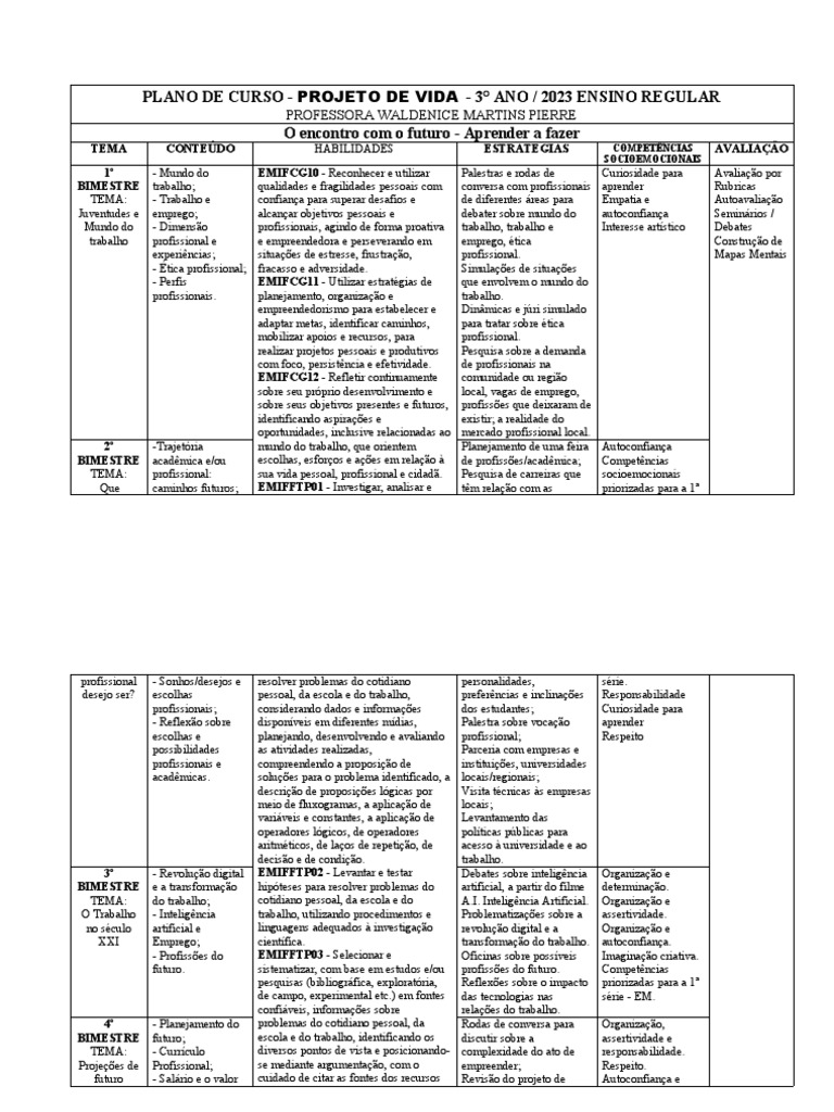 Plano de Curso: Projeto de Vida 3º Ano | PDF