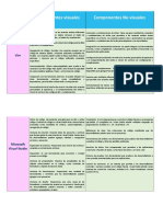 Cuadro ComparativoN&V - New