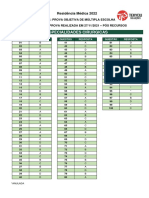 FMUSP22 Especialidades - Cirurgicas Gabarito