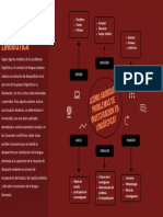 ¿Cómo Abordar Problemas de Investigación en Lingüística