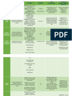 Examples Tense Structures Auxiliaries