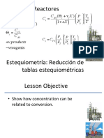 Video 3. Stoichiometry