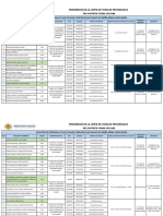 Fiscalías Penales Lima