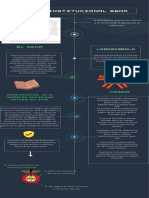 Infografia Sena