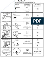 Tabla A PDF