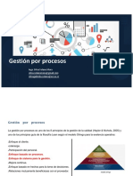 Material Adicional Gestión Por Procesos