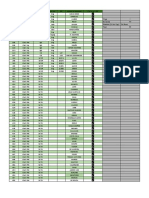 Lista militar com nomes e cargos