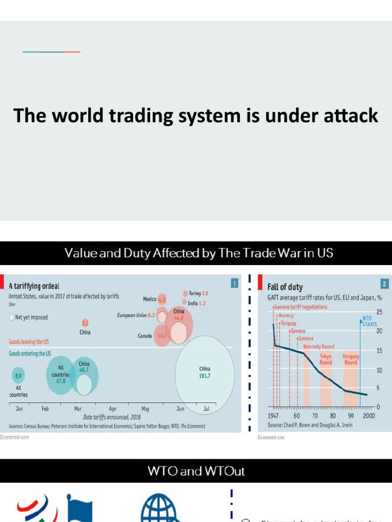 The Evolution Of The World Trading System – PKEXHM