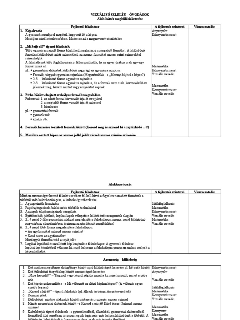 vizu-lis-szlel-s-vod-sok-pdf