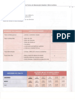 DesenhoTécnico Mód3 10H Pte2015-16