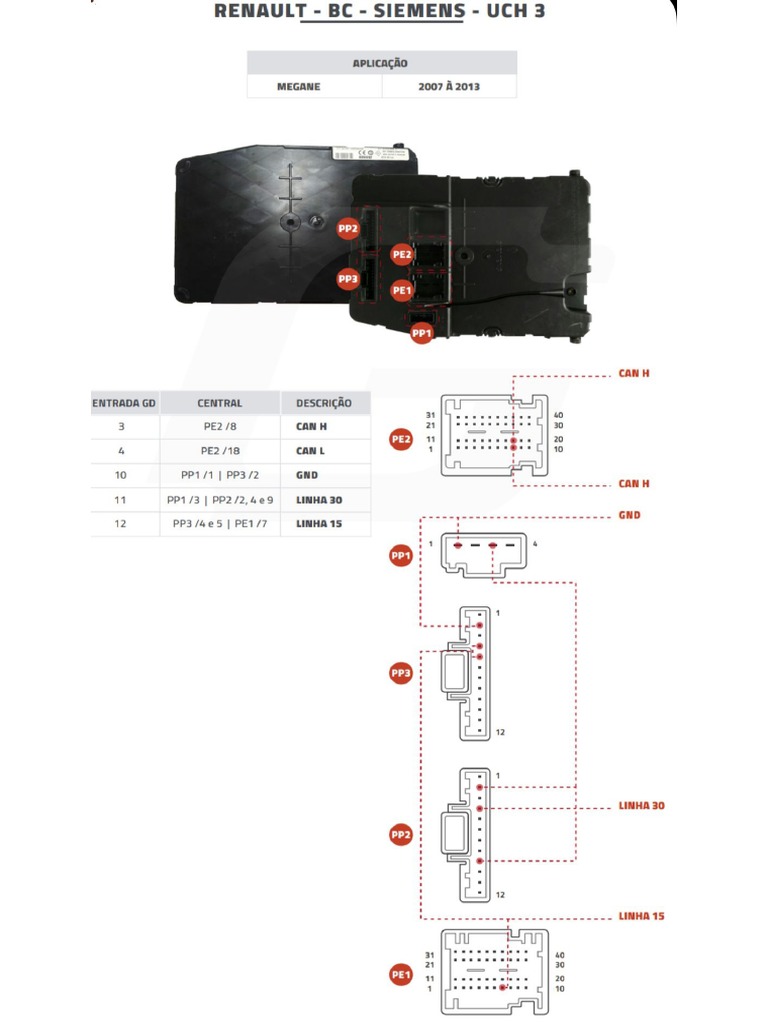 Varios Pinout | PDF