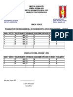 A4 Informe Estadistico