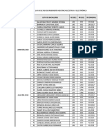 Lista Bachilleres (Reunión 15.11.2021) - FIMEE