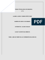 TAREA FILOSOFIA DEL DERECHO Línea de Tiempo