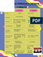 Diferencias Periodonto Infantil y Aduklto