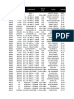 Reporte de Llegada - Monitoreo Marzo 2023