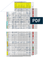 Matriz de Leopold Ptar