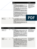 Pruebas B2 - First