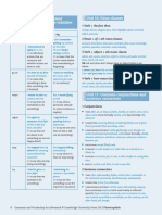 Grammar - Vocabulary-Advanced-Grammar-reference-4