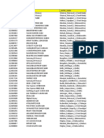 Key Matric Data