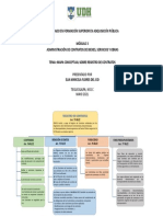 Mapa Conceptual Registro de Contratos 29 de Mayo 2021