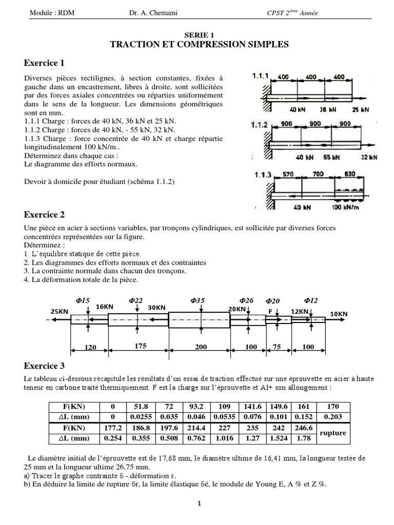 Traction et Compression en RDM | PDF | Résistance des matériaux ...