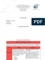 Cuadro Comparativo de Derecho Penal IV-1