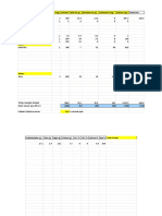 Foodlog Date February 2 Thursday - Daily Intake