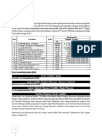 Lampiran Studi Kasus Tax Accounting Equation