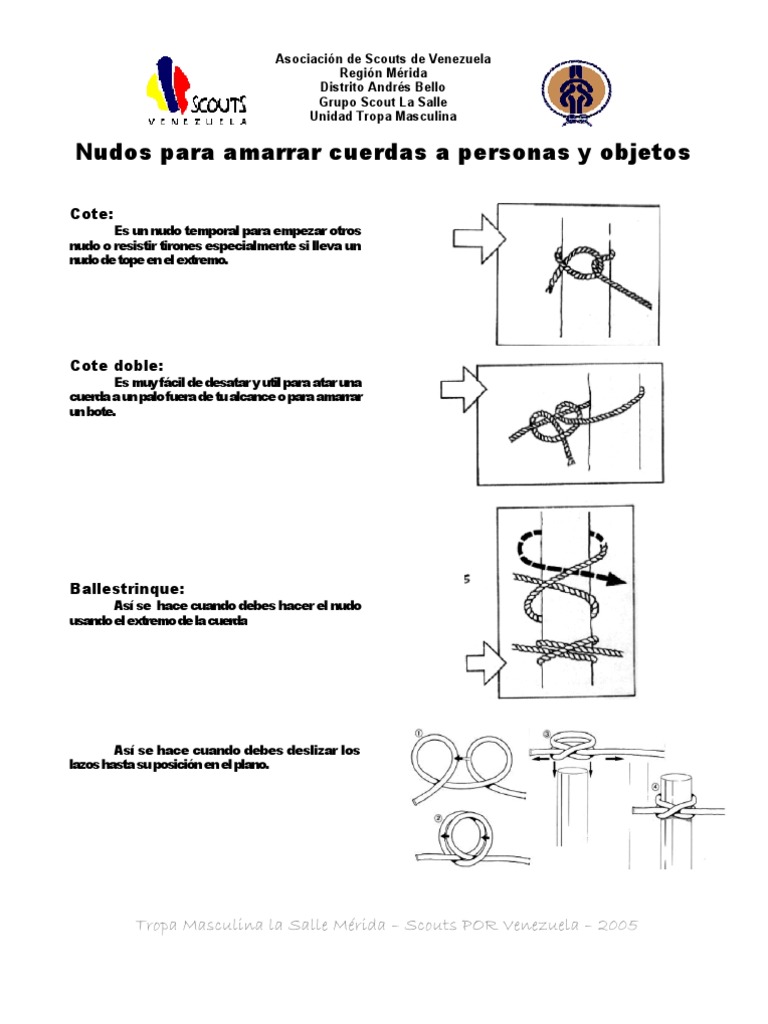 Nudos, PDF, Nudo