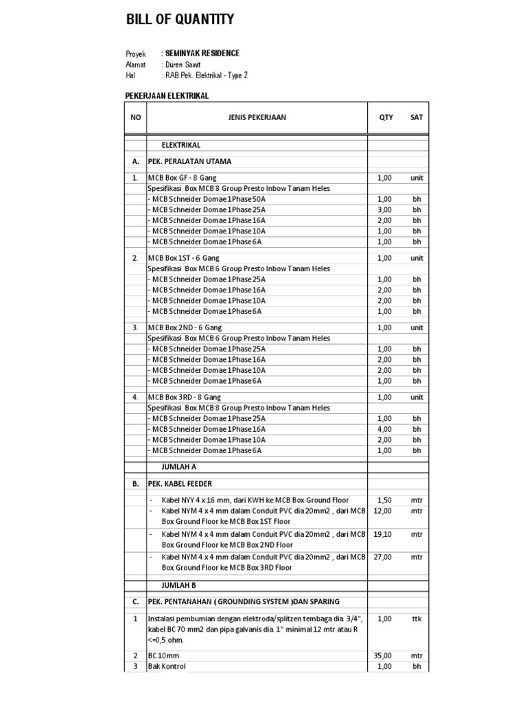 RAB Elektrikal Seminyak Residence | PDF