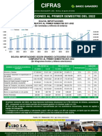 CIFRAS 1081 Bolivia Importaciones Primer Semestre 2022