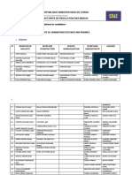 Liste Des Candidatures Retenus Au Csac