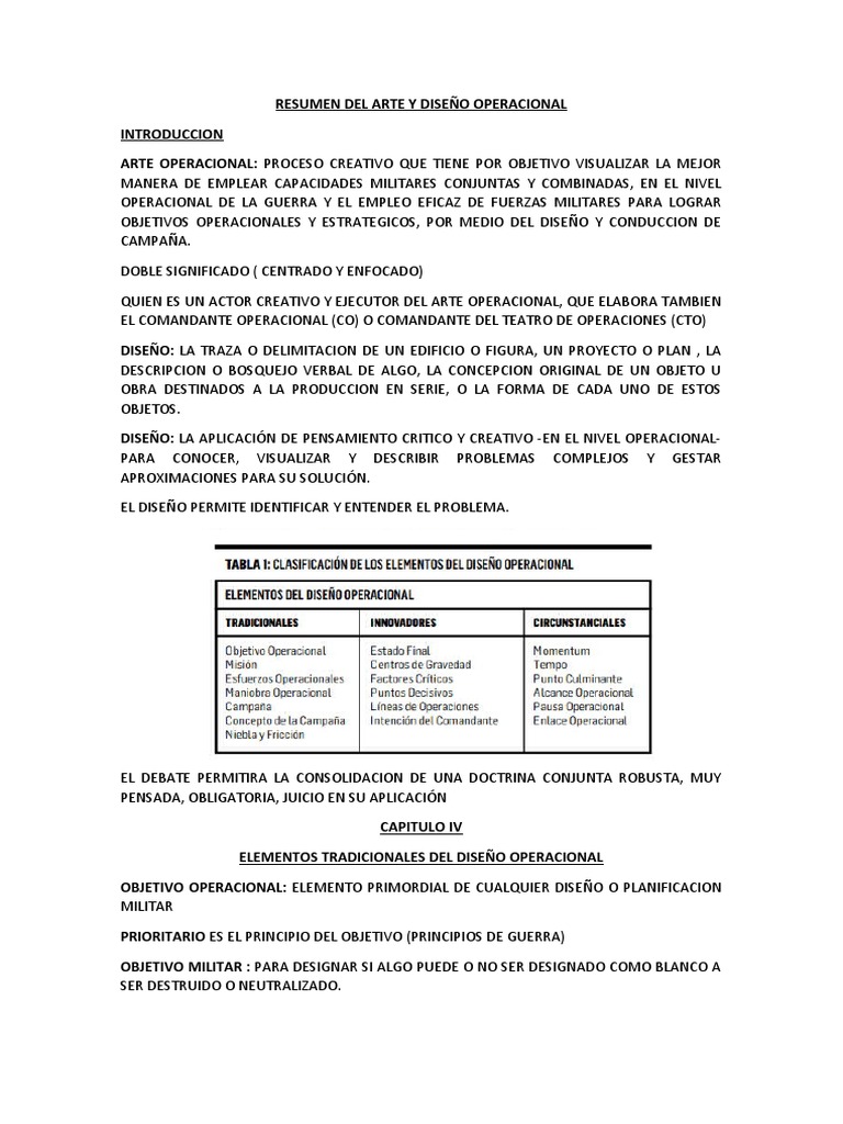 Resumen Del Arte y Dise o Operacional - 1716374141