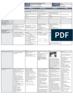 DLL Science-5 Q3 W4